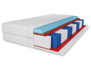 Materac PREMIUM KOKOS 180x200x21 I warstwa masująca I sprężyny pocket I 7 stref komfortu H3/H4 