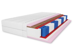 Materac kieszeniowy COMFORT 120x200x20 – H3/H4 I 7 stref I lateks I kokos I średnio twardy/twardy