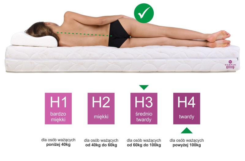 materac-kokos-120x200-comfort-ptakmeble