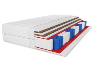 Materac kieszeniowy BOSTON 140x200x25 – H3/H5, średnio twardy/bardzo twardy I dwustronny I kokos x2 I pocket 7 stref 