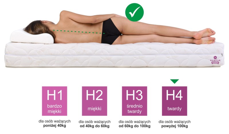 materac-boston-H3-H5-kokos-pocket-ptakmeble